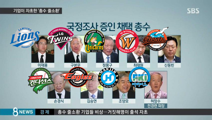 사실상 올스타전 | 인스티즈