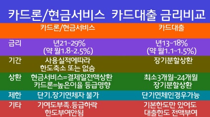 2511CA3A5440709433330B