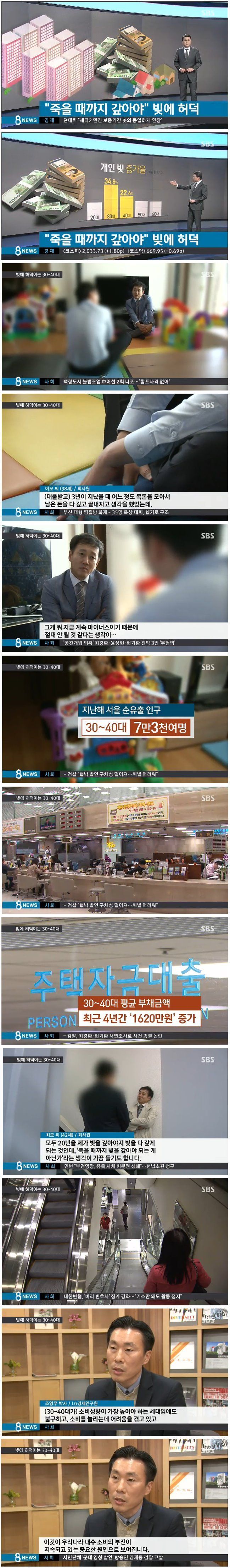대한민국 30~40대의 현실 | 인스티즈