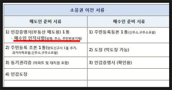 수인공인중개사사무소 이미지
