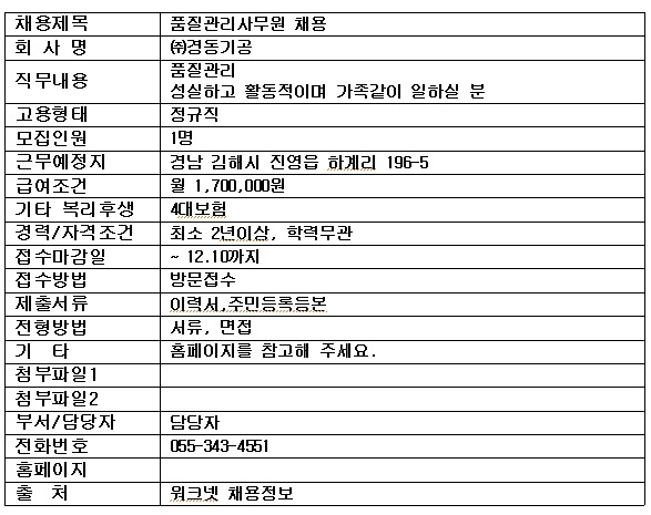 (주)경동기공 이미지