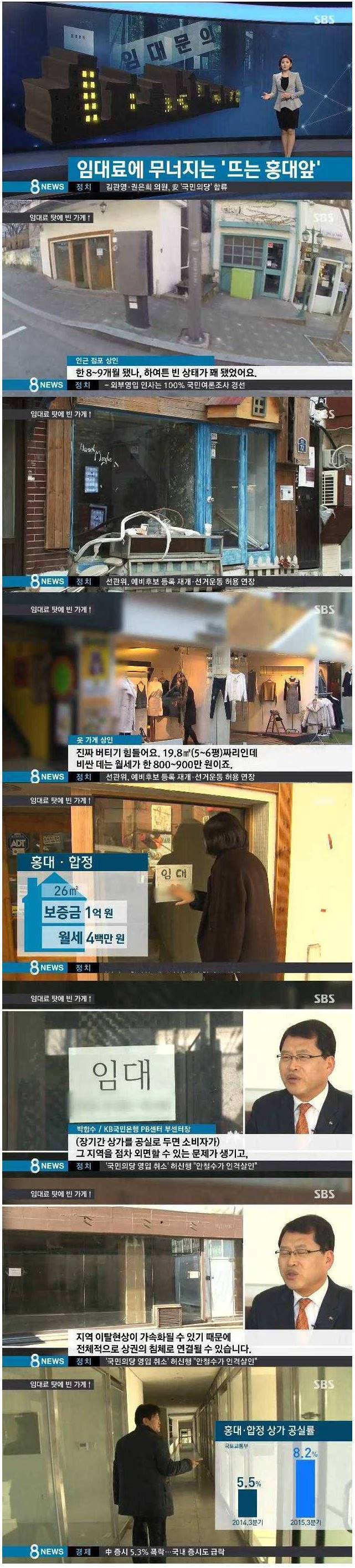 역풍맞는 건물주들 | 인스티즈