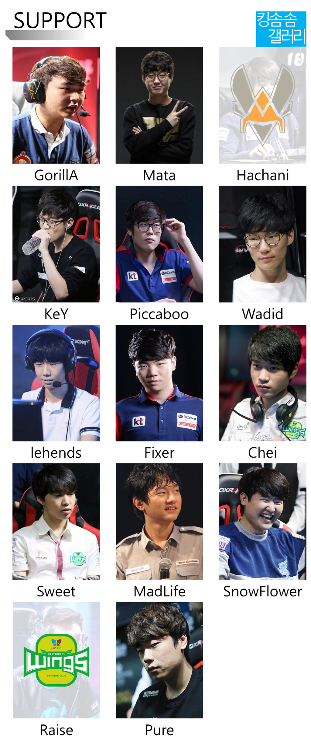 [LOL] 롤 이적시장 한국선수들 현황 | 인스티즈