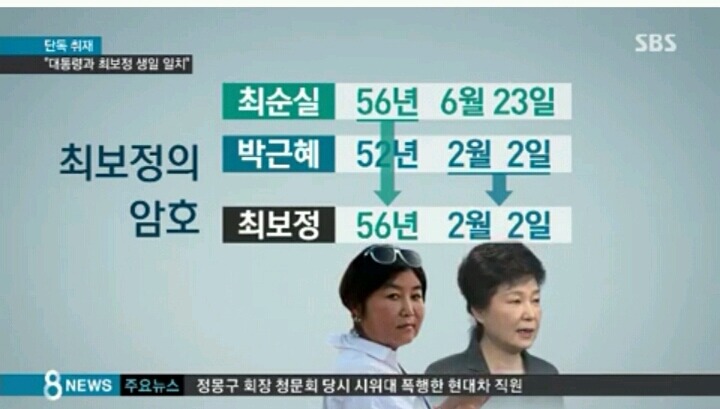 박근혜 길라임 외에 또다른 가명있다 | 인스티즈