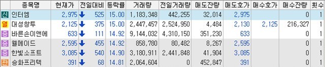 케이비엔텍 이미지