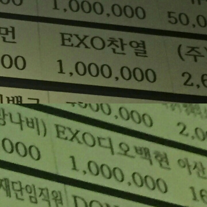 본인들의 영향력을 잘 활용하는듯한 엑소 | 인스티즈