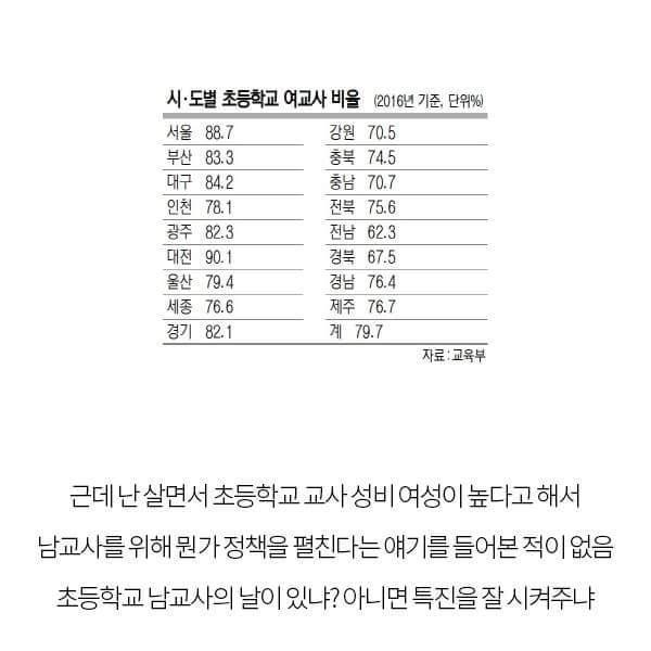 남자 경찰관들 "역차별 당하고 있다 목소리 확산! | 인스티즈