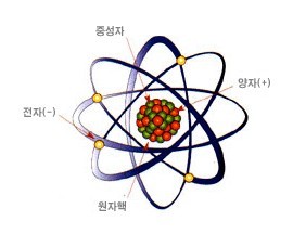 제1원자 이미지