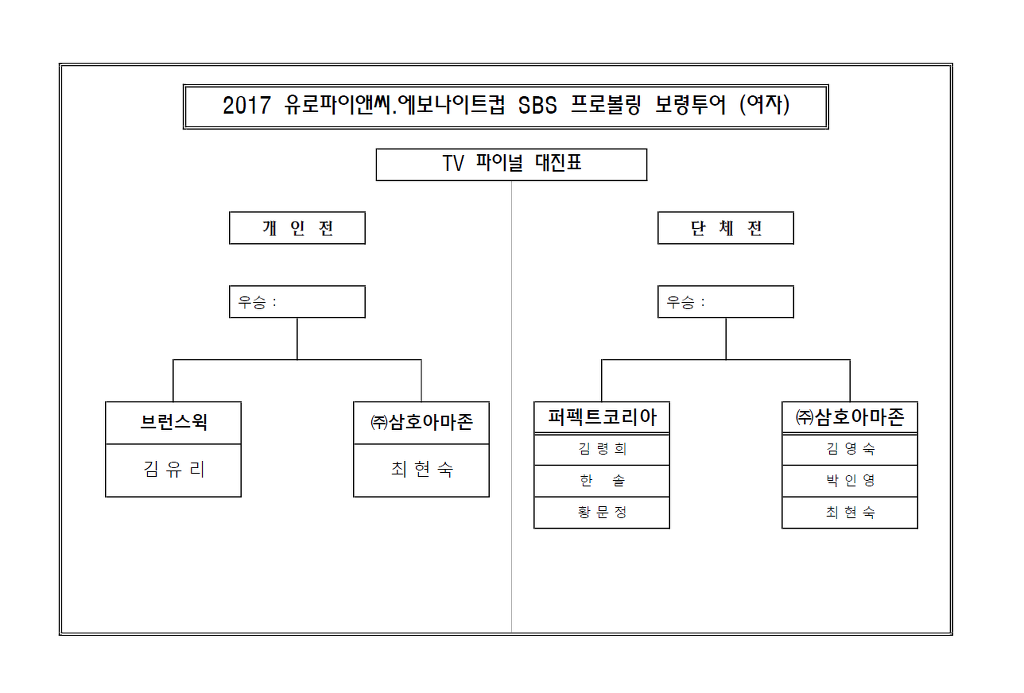 대진이앤씨 이미지