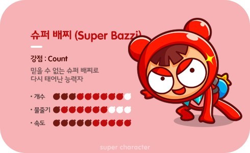 크레이지 아케이드 케릭터모음 | 인스티즈
