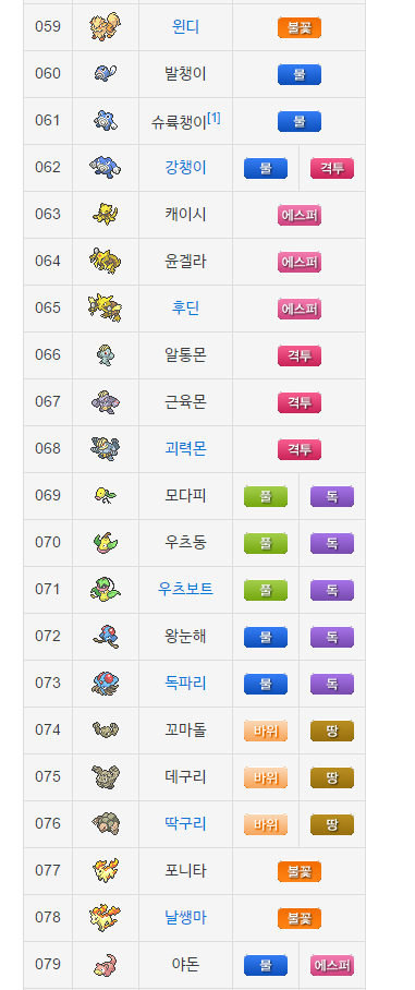 포켓몬스터 1세대 목록 | 인스티즈