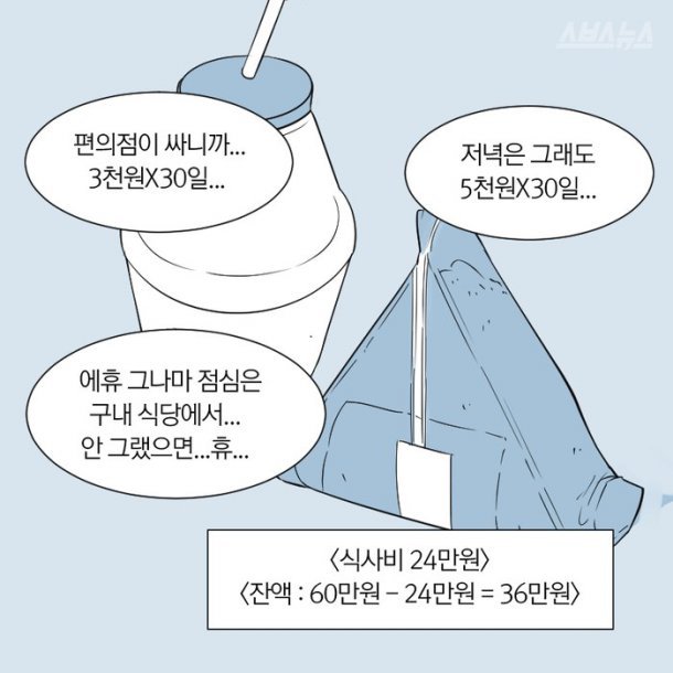 103만원이면 된다네요 | 인스티즈