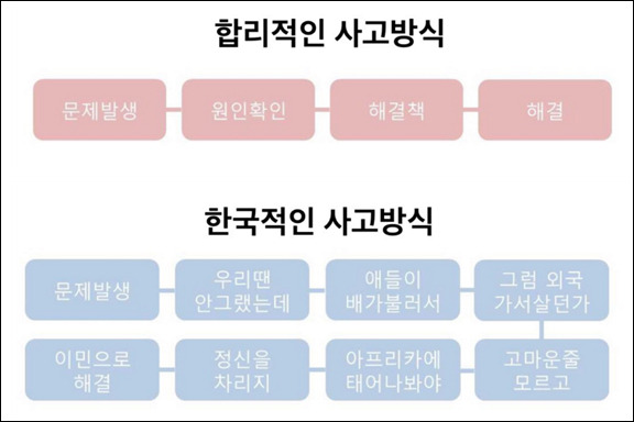 자랑스런 반만년 역사의 우리나라 | 인스티즈