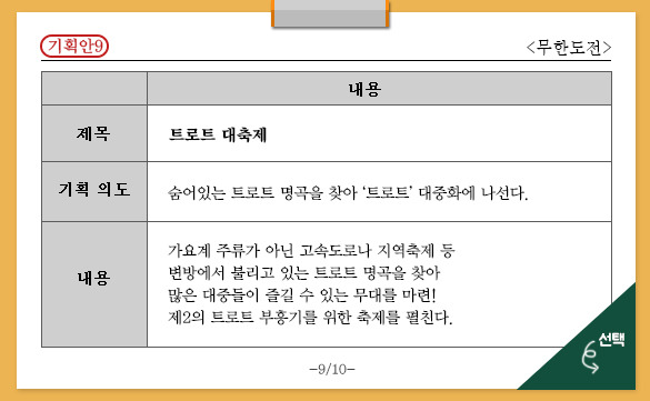 [무한도전] 2015 가을 특별기획전 프로그램 기획안 10 | 인스티즈