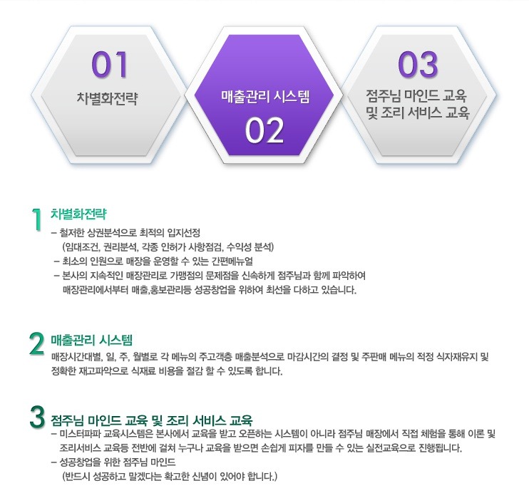 미스터파파임실치즈피자 이미지
