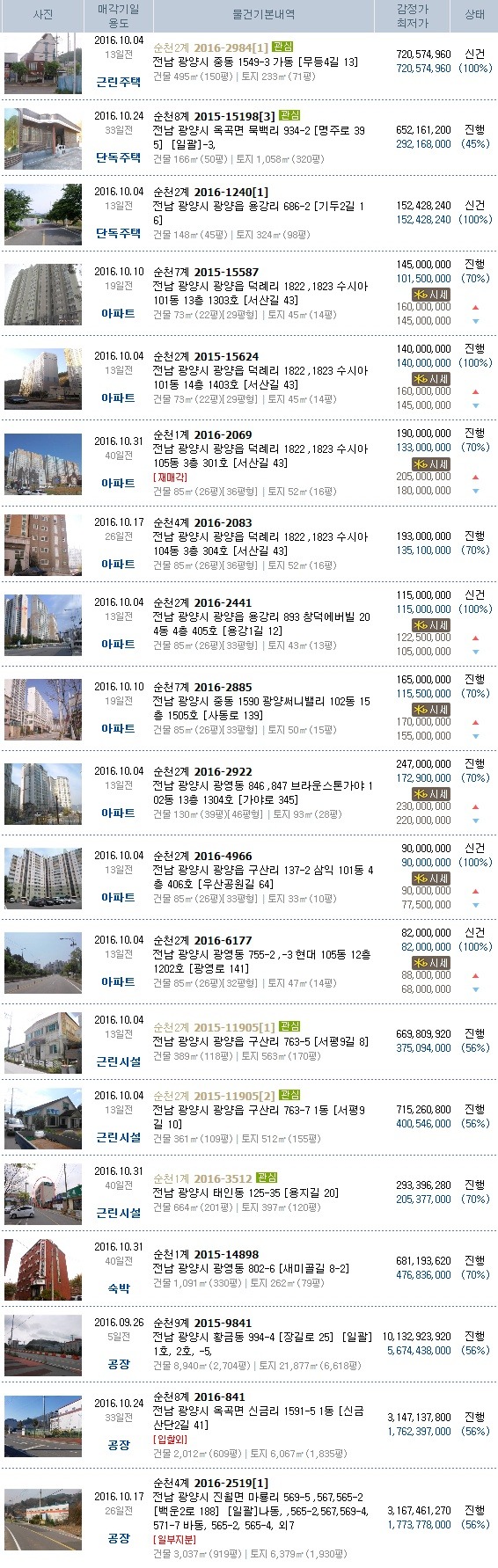 광양시노인복지회관 이미지