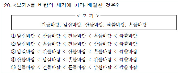 의외로 많은 사람들이 헷갈리는거 | 인스티즈