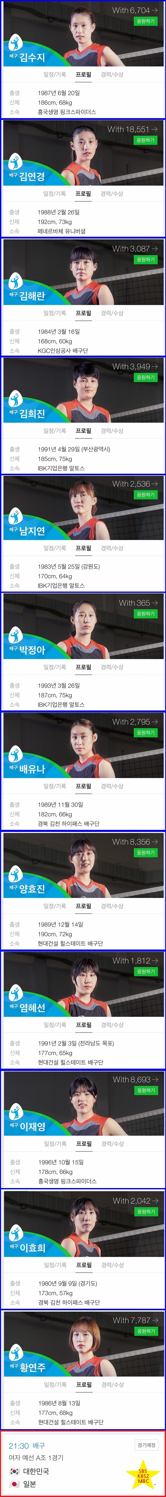 8월6일 리우올림픽 1일차 대한민국 대표팀 경기일정 | 인스티즈