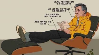 문재인의 모든 것을 털었던 세력들의 탄식 jpg | 인스티즈