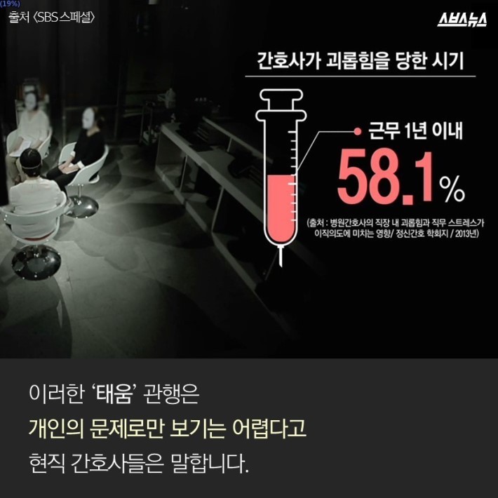 대한민국 간호사들의 현실.. | 인스티즈