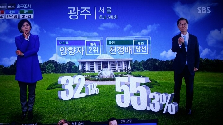 SBS 지역별 출구조사 | 인스티즈