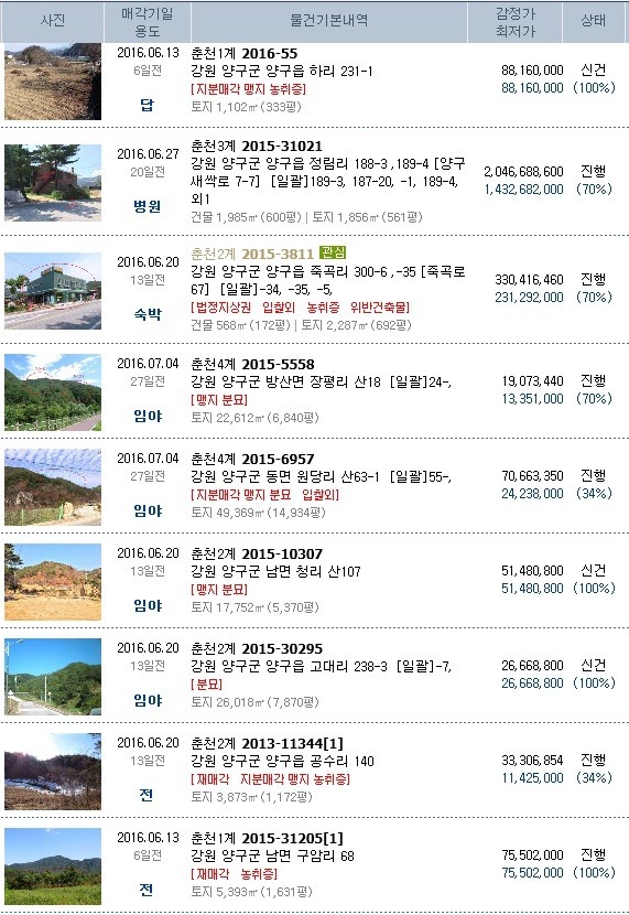 백두산이모네 이미지