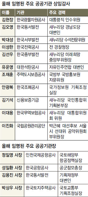 낙하산 부대의 습격 | 인스티즈