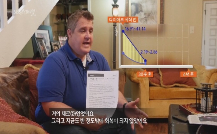 다이어트의 종말 (sbs스페셜) | 인스티즈