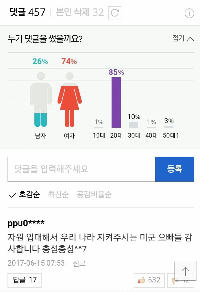 여시에서 좌표찍고 댓글장악한 군대케이크 기사 | 인스티즈