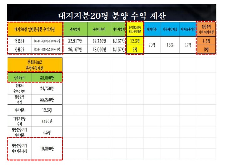 열정과배려 이미지