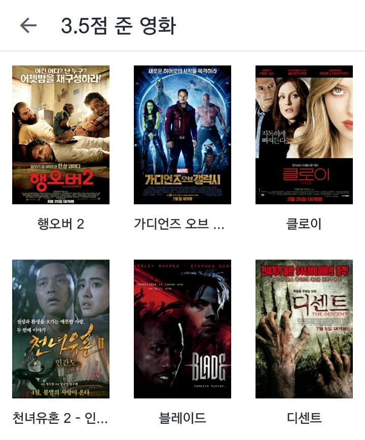 개인적인 영화 평점... | 인스티즈