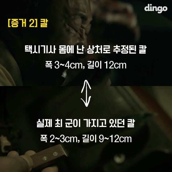 섬뜩한 침대의 비밀 | 인스티즈