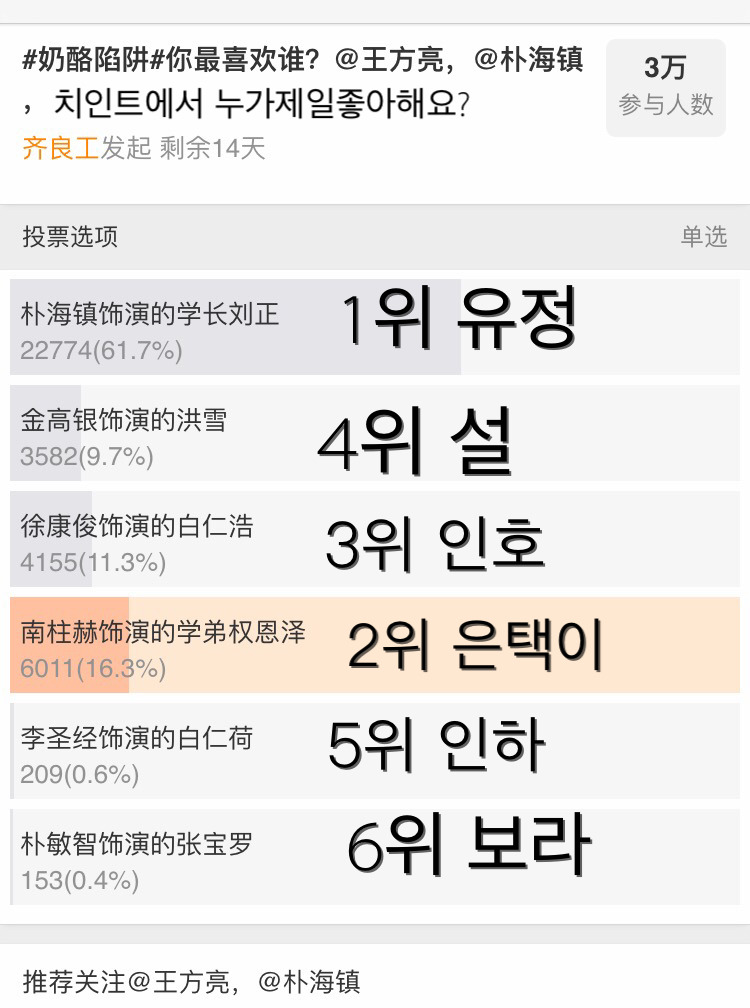 이윤정PD의 백인호 덕질에 산으로가고있는 치즈인더트랩 | 인스티즈