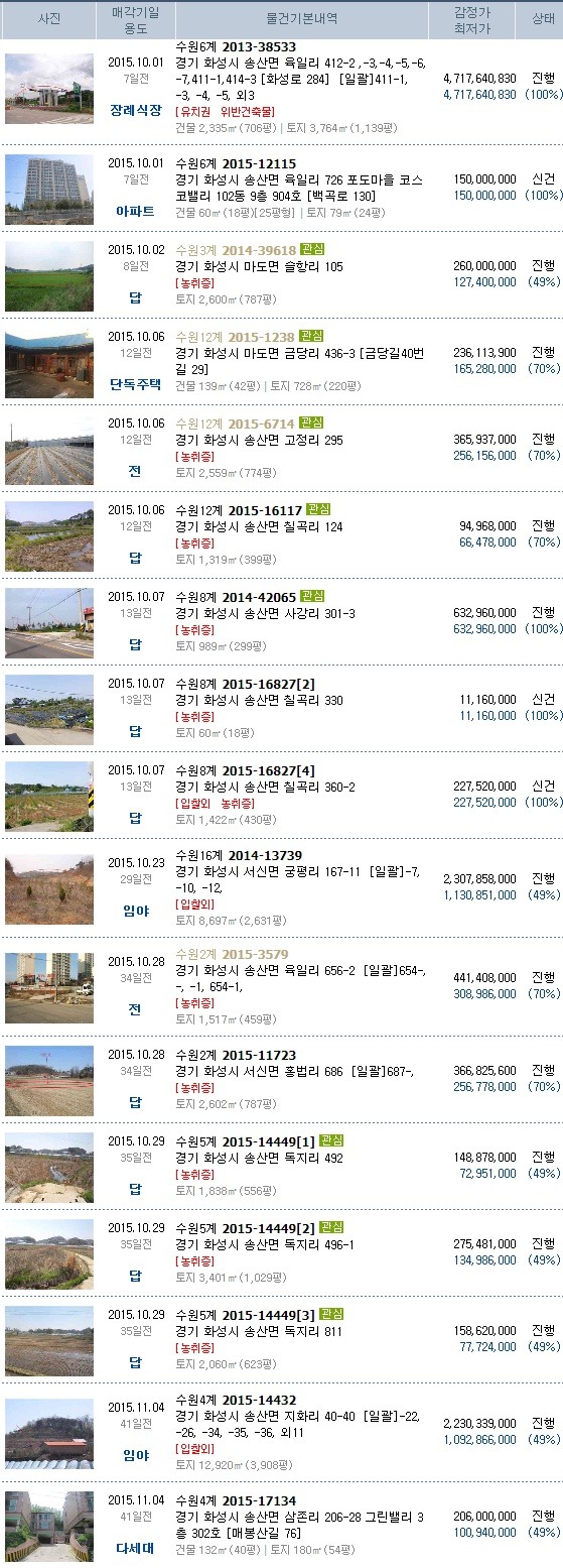 쌍용자동차구리서비스프라자 이미지