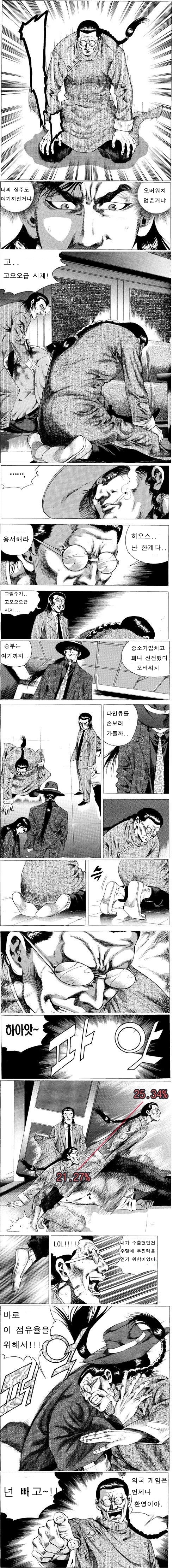 오버워치 점유율이 떨어졌던 이유 | 인스티즈