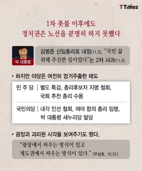 촛불은 여의도를 어떻게 이끌었나? | 인스티즈