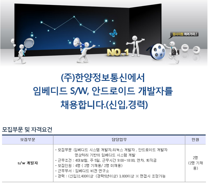 한양정보통신 이미지