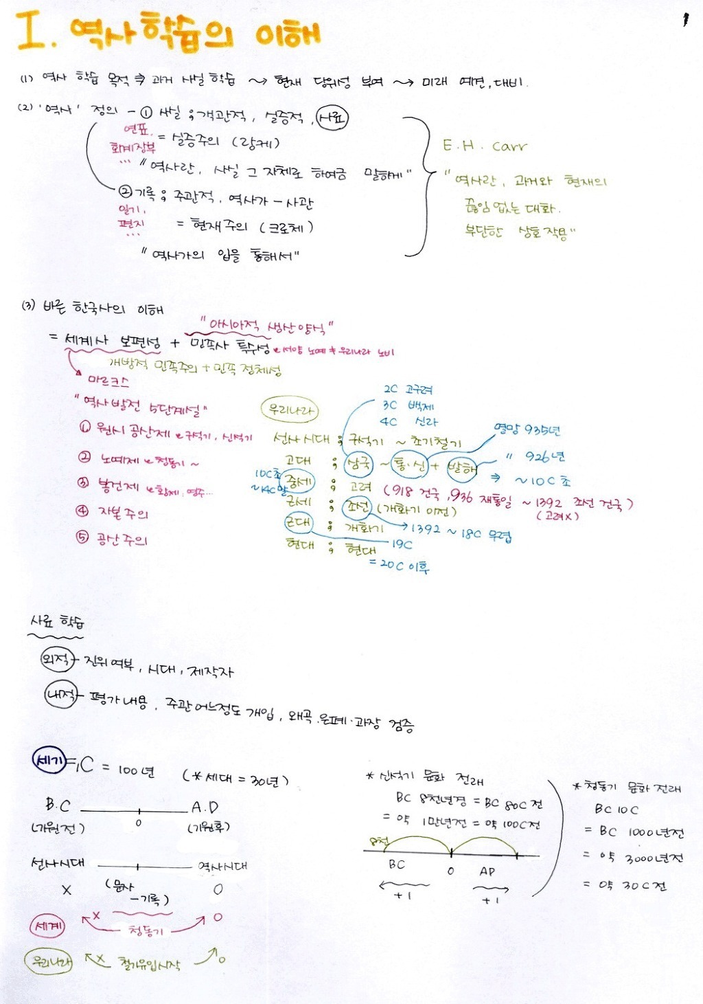 한국인이면 기본 암기 | 인스티즈