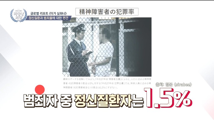 [비정상회담] 정신질환자들이 범죄를 일으킬 확률은? | 인스티즈