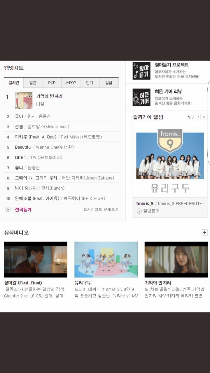 아이돌 최초로 소속사가 신비주의컨셉잡은 그룹.fromis_9 | 인스티즈