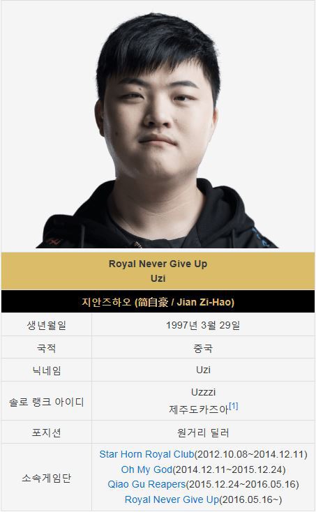 RNG "우리에겐 우지가 있다." | 인스티즈