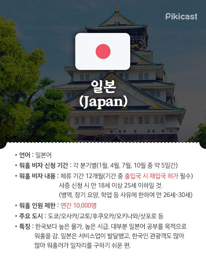 워킹홀리데이 정보 | 인스티즈
