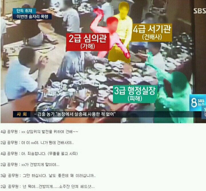 고위공무원 | 인스티즈