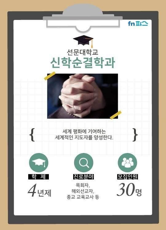 한국 대학교에 존재하는 이색적인 학과들 | 인스티즈