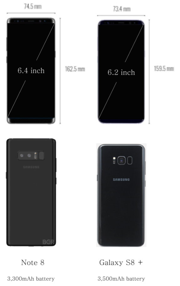 갤노트8 갤럭시s8+ 비교 | 인스티즈