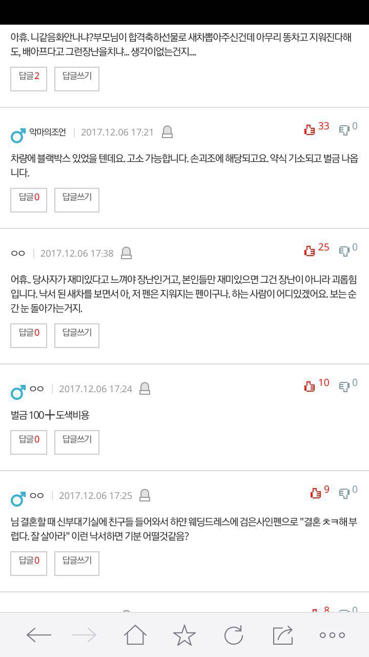 +추가글 친구 차에 낙서했는데 친구가 저희를 고소하겠대요 도와주세요 ㅠ | 인스티즈
