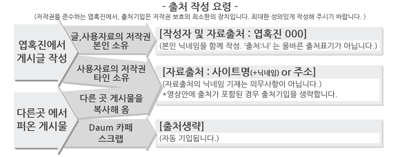 사자 원숭이얼룩말 | 인스티즈