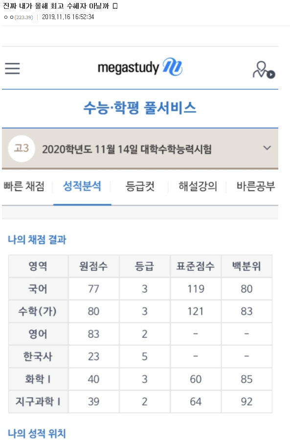 수능 3등급 맞고 연세대 의대 합격 | 인스티즈