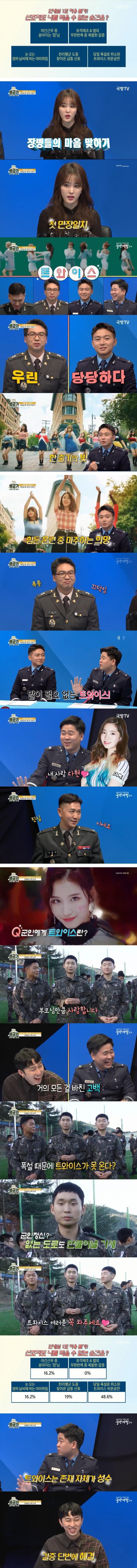 군대 내 트와이스 위상 | 인스티즈