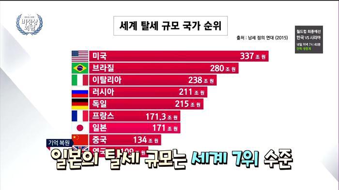 일본의 블루오션 | 인스티즈